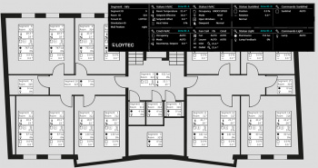 visualization and floor plan flexibility
