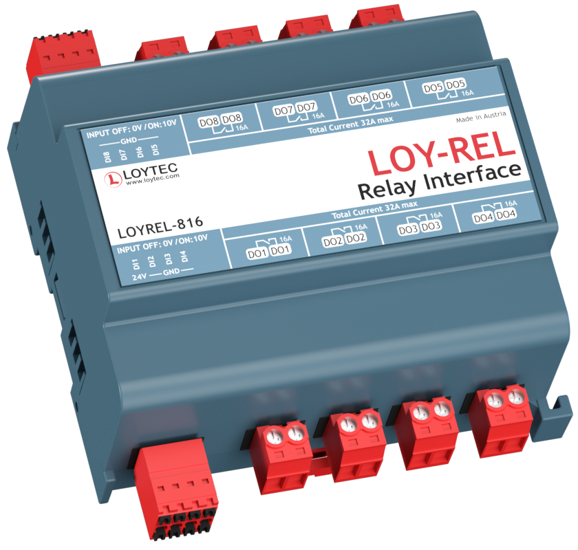 LOYREL-816 Interface